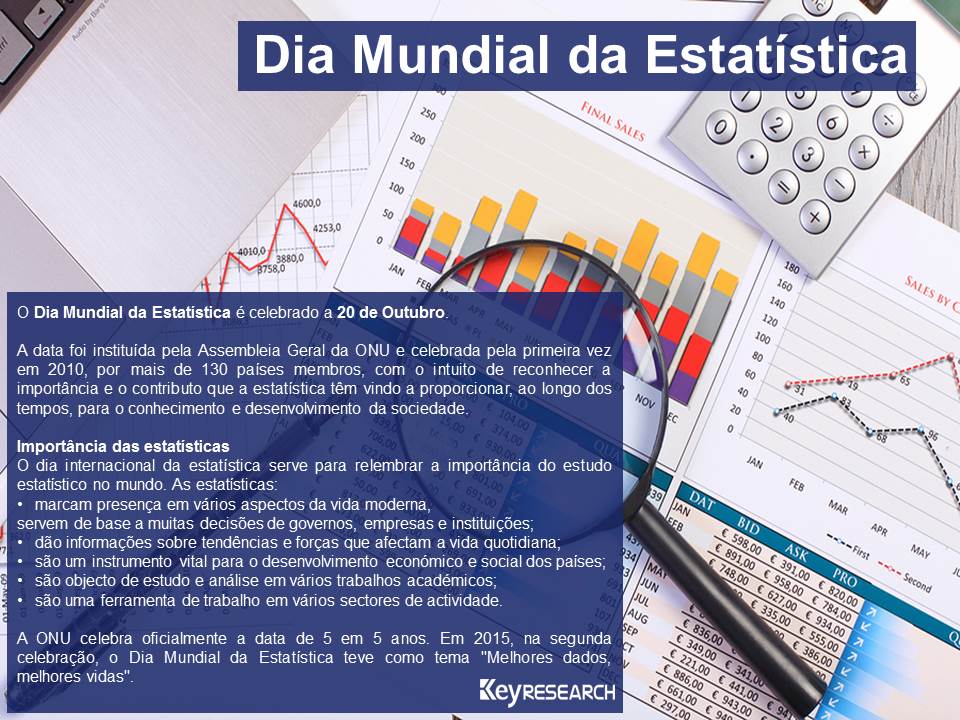 Keyresearch Angola - Dia Mundial da Estatística