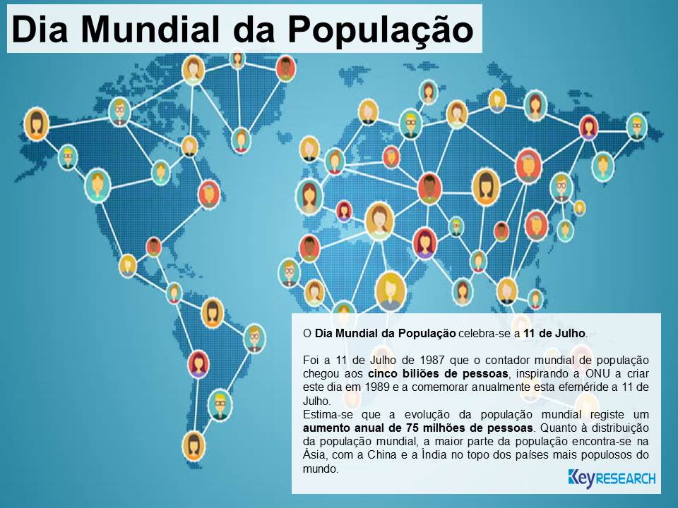 Keyresearch Angola - Dia Mundial da População