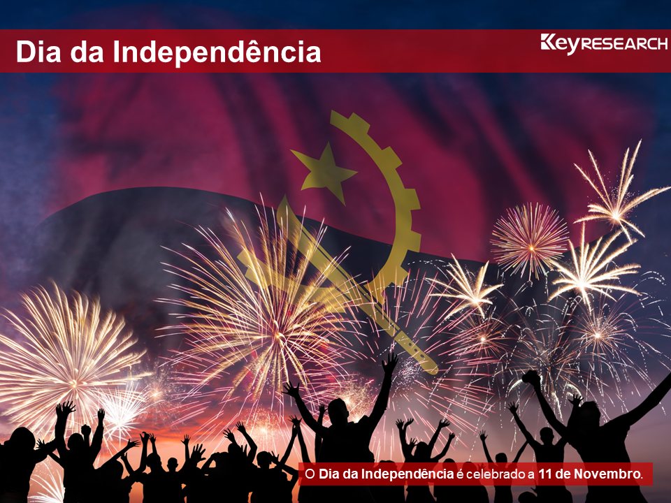 Dia da Independência