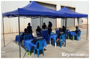 Keyresearch - Teste de Produto