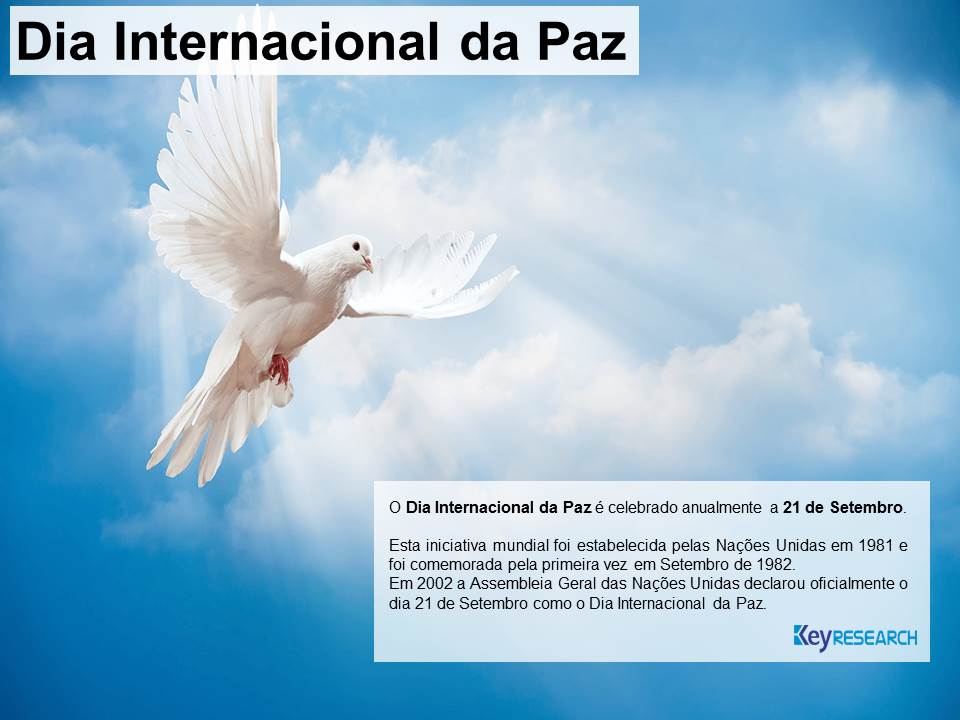 Keyresearch Angola - Dia Internacional da Paz