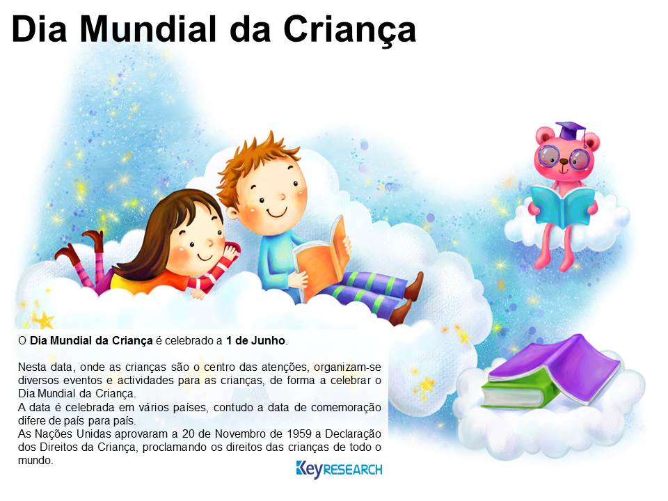 Keyresearch Angola - Dia Mundial da Criança 