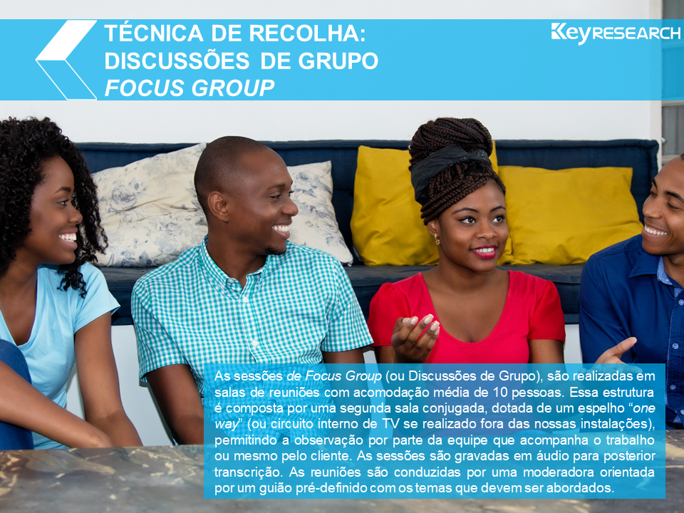 Técnica de recolha: DISCUSSÕES DE GRUPO / FOCUS GROUP