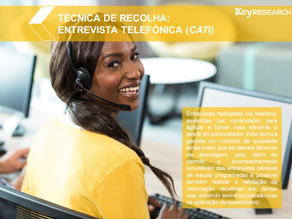 Técnica de recolha: ENTREVISTA TELEFÓNICA (CATI)