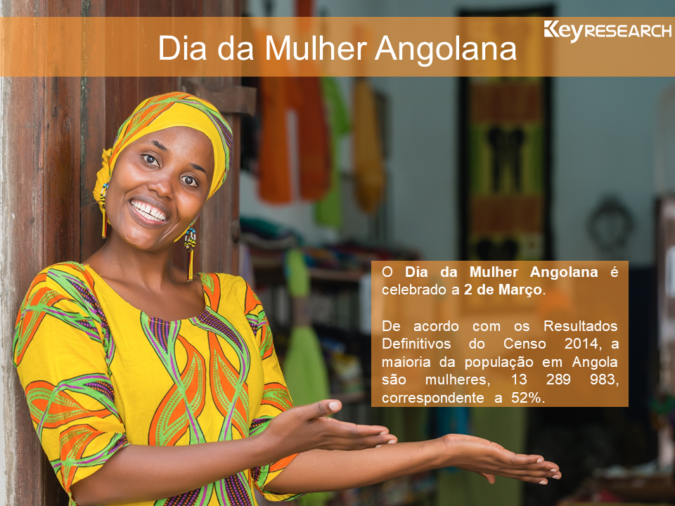 Dia da Mulher Angolana