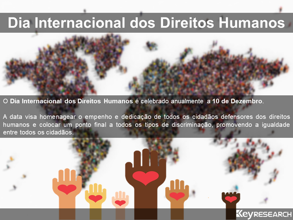 Dia Internacional dos Direitos Humanos