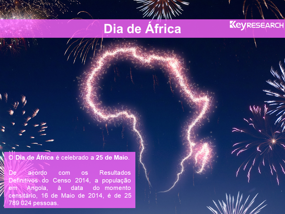 Dia de África