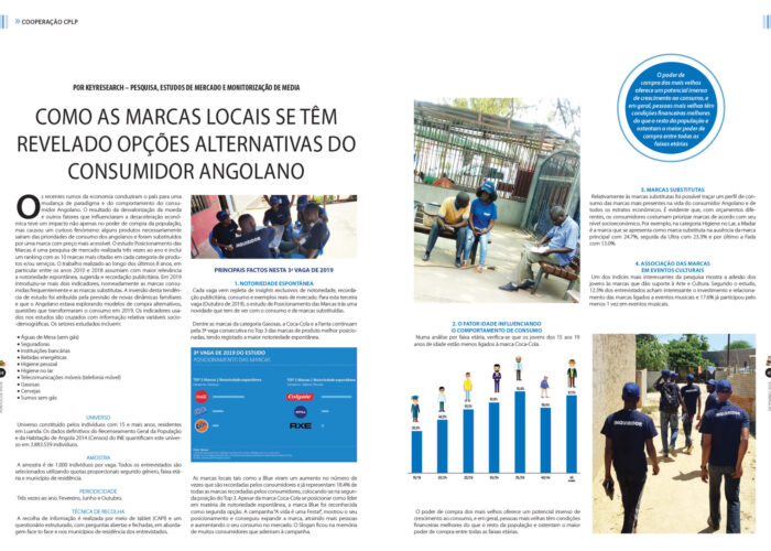 Revista Pontos de Vista - Como as marcas locais se têm revelado opções alternativas do consumidor Angolano Keyresearch Angola - Revista Pontos de Vista - Como as marcas locais se têm revelado opções alternativas do consumidor Angolano